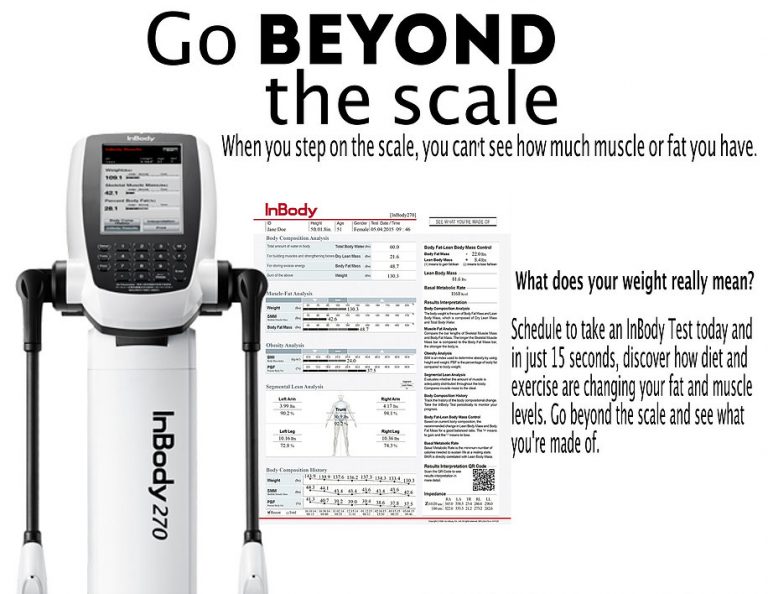 Affinity Weight Loss